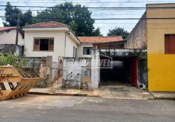 Casa em bairros em sorocaba