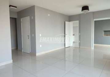 Apartamento padrão em sorocaba