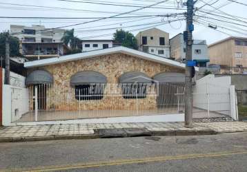 Casa em bairros em sorocaba