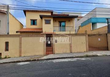 Casa em bairros em sorocaba