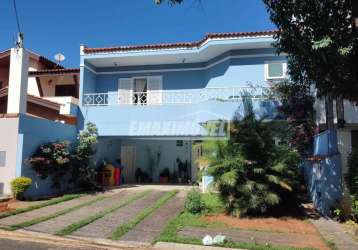 Casa em condomínios em sorocaba