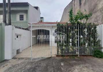 Casa em bairros em sorocaba