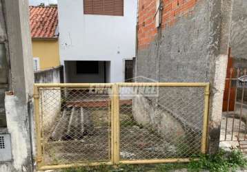 Terreno em bairros em votorantim