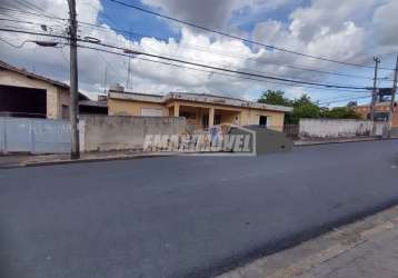 Casa em bairros em sorocaba