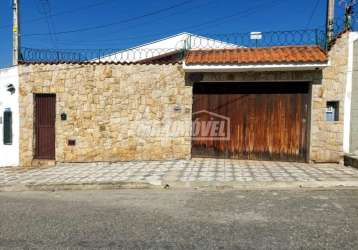 Casa em bairros em sorocaba