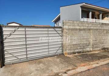 Terreno em bairros em sorocaba