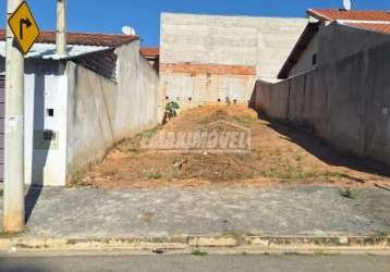 Terreno em bairros em sorocaba