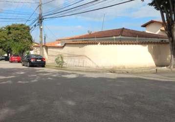 Casa em bairros em sorocaba