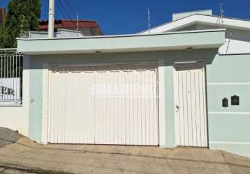 Casa em bairros em sorocaba