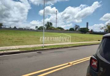 Terreno em condomínios em sorocaba