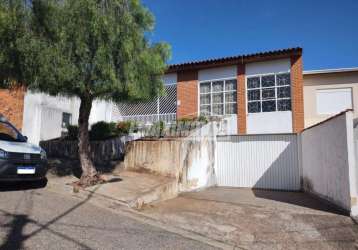 Casa em bairros em sorocaba