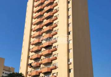 Apartamento padrão em sorocaba