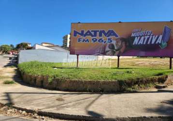 Terreno em bairros em sorocaba