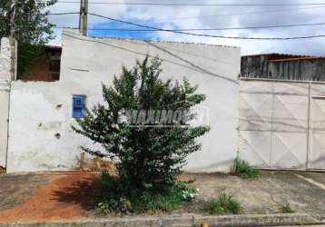 Terreno em bairros em sorocaba