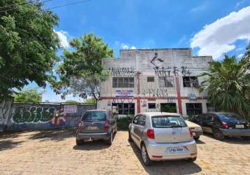 Terreno em bairros em sorocaba