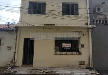 Casa em bairros em sorocaba