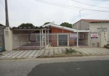 Casa em bairros em sorocaba