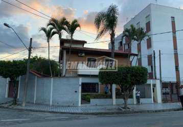 Casa em bairros em sorocaba