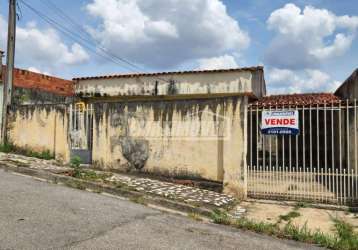 Casa em bairros em sorocaba