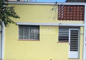 Casa térrea com 2 quartos na vila santa rita em sorocaba/sp