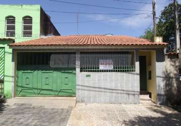 Casa em bairros em sorocaba