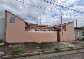 Casa em bairros em sorocaba