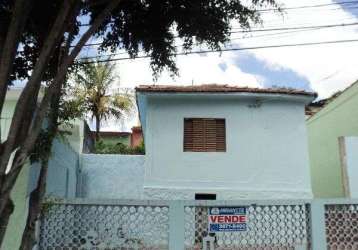 Casa terrea com 1 quartos em vila mazzei