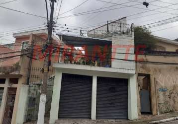 Sobrado de 216m² com 3 quartos em jardim peri