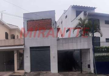 Casa terrea de 120m² com 1 quartos em carandiru