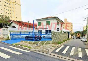 Comercial de 200m² em tucuruvi