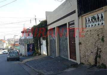 Casa terrea com 2 quartos em parada inglesa