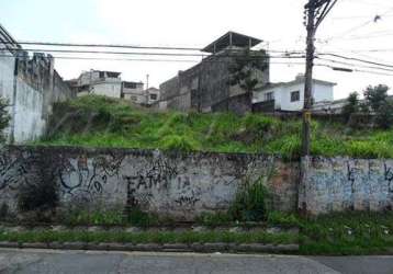 Terreno em lauzane paulista