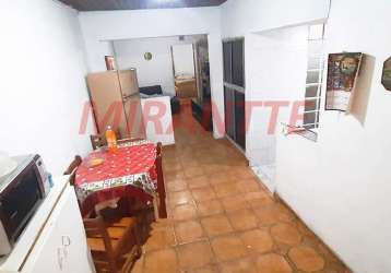 Casa terrea com 2 quartos em vila nova mazzei