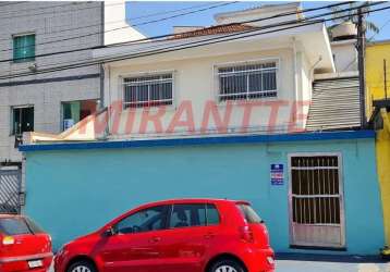 Comercial de 195m² em vila ester