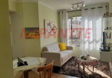 Apartamento de 47m² com 2 quartos em parada inglesa