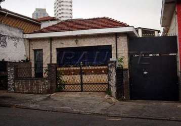 Casa terrea de 100m² com 2 quartos em santa terezinha