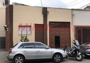 Galpao de 413m² em ipiranga