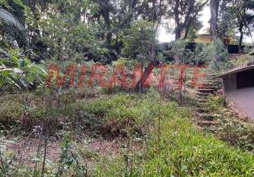 Terreno em parque imperial