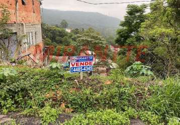 Terreno em santa inês