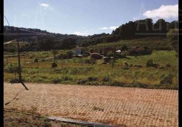 Terreno à venda na rua rivadavia soares, s/n, monte bérico, caxias do sul por r$ 195.000