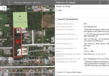 Terreno à venda na rua flora magnabosco, final, são leopoldo, caxias do sul por r$ 7.500.000