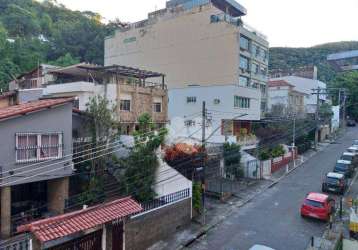 Kitnet com 1 quarto à venda, 20 m² por r$ 195.000 - grajaú - rio de janeiro/rj