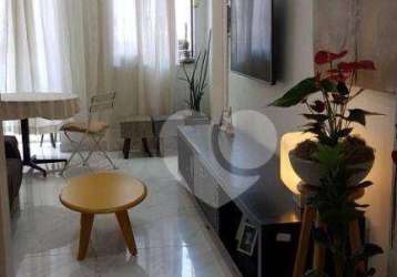 Casa com 5 dormitórios à venda, 169 m² por r$ 590.000,00 - são cristóvão - rio de janeiro/rj