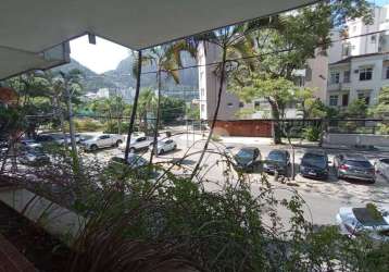 Apartamento à venda, 90 m² por r$ 1.300.000,00 - lagoa - rio de janeiro/rj