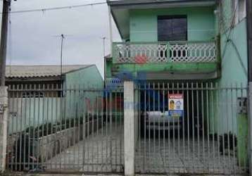 Sobrado à venda no bairro tatuquara - curitiba/pr