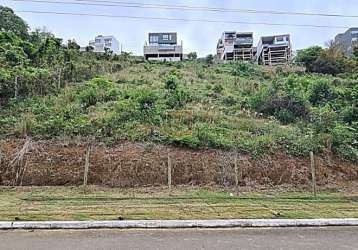 Terreno em condomínio fechado à venda na rua vicente vanni nardelli, novo horizonte, juiz de fora, 846 m2 por r$ 260.000