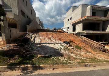 Terreno em condomínio à venda em jundiaí-sp, bairro jardim ermida i - 250m² de área