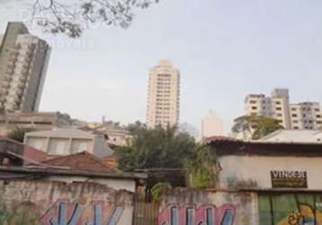 Terreno à venda na rua capital federal, --, perdizes, são paulo por r$ 1.600.000