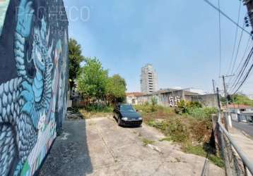 Terreno à venda na rua mário de alencar, --, vila madalena, são paulo por r$ 2.800.000