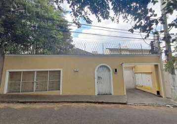 Casa em condomínio fechado com 3 quartos para alugar na r félix della rosa, --, pompéia, são paulo, 87 m2 por r$ 3.800